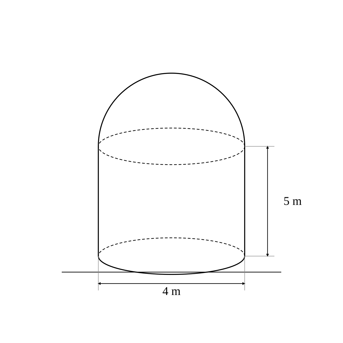 A cylinder of diameter 4 m and height 5 m standing on the ground, capped by a hemisphere of diameter 4 m. The diameter 4 m is marked across the base and the height 5 m up the side of the cylinder.