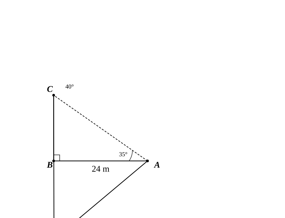 Quadrilateral $ABCD$ made of two triangles sharing side $AC$. In triangle $ABC$: the angle at $B$ is marked $90°$, $AB = 24$ m, and the angle $BAC = 35°$. In triangle $ACD$: the angle $ACD = 40°$ and the angle $ADC = 65°$.